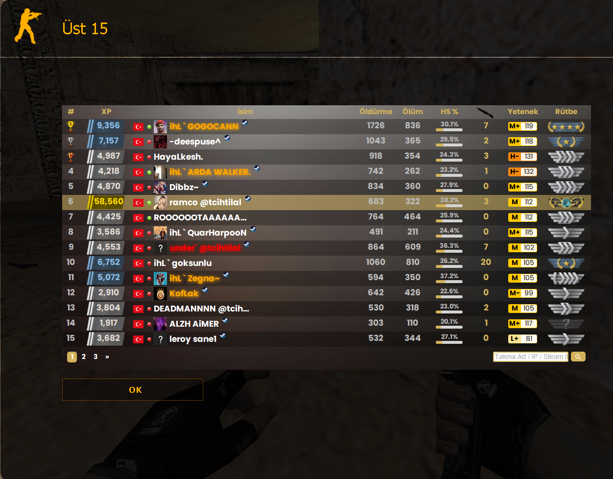 TOP15